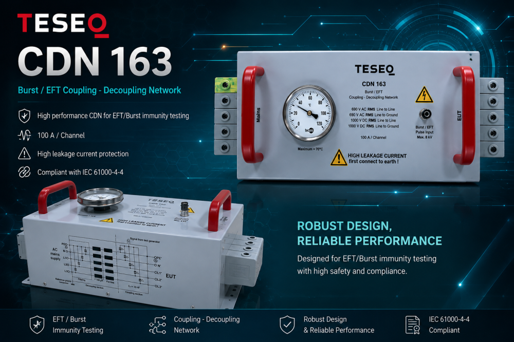 CDN 163