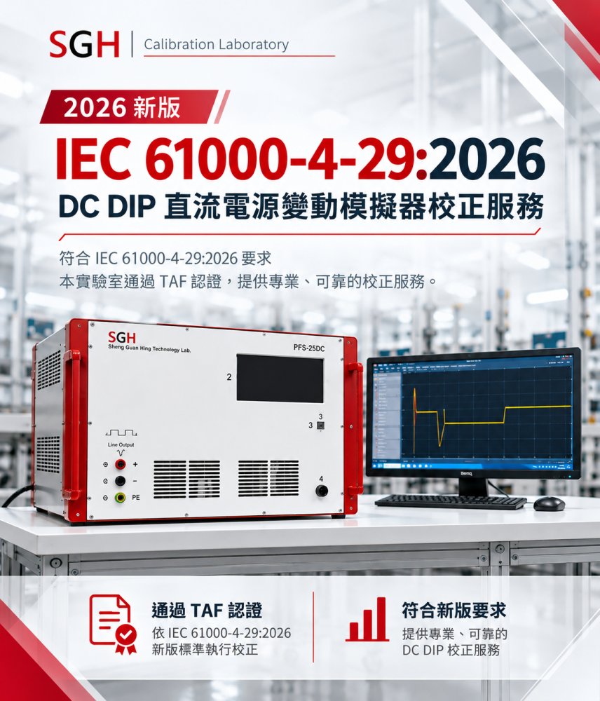 IEC 61000-4-29:2026 校正